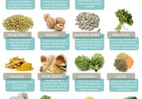 Featured image for Acupuncture and Detoxification: Cleanse Your Body Naturally