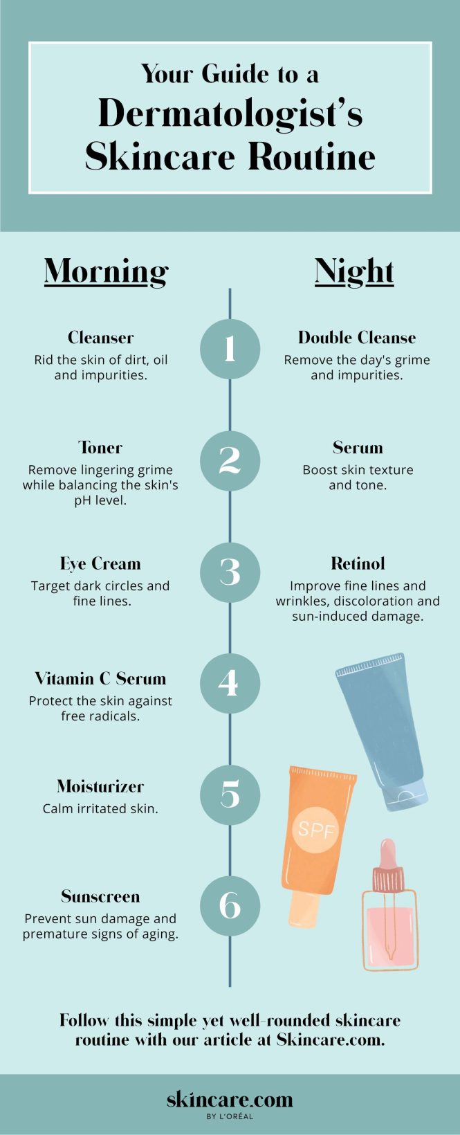 Featured image for Anti-Aging Skincare Routine: A Step-by-Step Guide