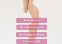 Featured image for Anti-Aging for the Body: Firming and Toning