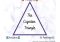 Featured image for Cognitive Behavioral Therapy (CBT) for Anxiety
