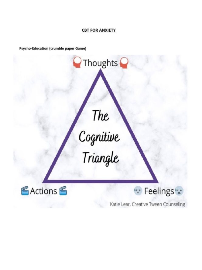 Featured image for Cognitive Behavioral Therapy (CBT) for Anxiety