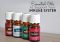 Featured image for Essential Oils for Immune Support