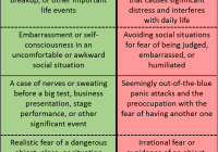 Featured image for Are Anxiety Treatments Worth It? Weighing the Pros and Cons