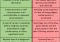 Featured image for Are Anxiety Treatments Worth It? Weighing the Pros and Cons