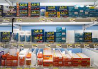 Featured image for The Truth About Back Pain Medications