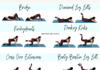 Featured image for Building Bigger Glutes: Exercises for a Stronger Butt